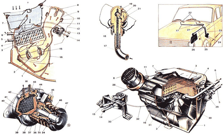ВАЗ 2101 Отопление и вентиляция салона