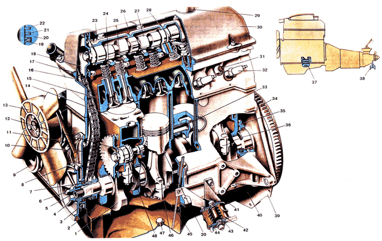 ВАЗ 2101 Двигатель